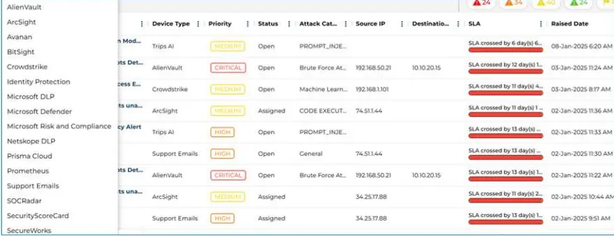 SecGenie AI Platform Dashboard